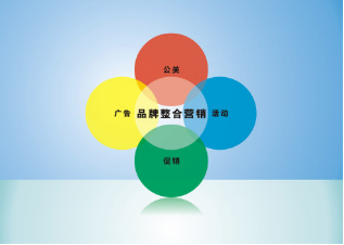 實現(xiàn)品牌營銷的意義與咨詢策劃服務的價值